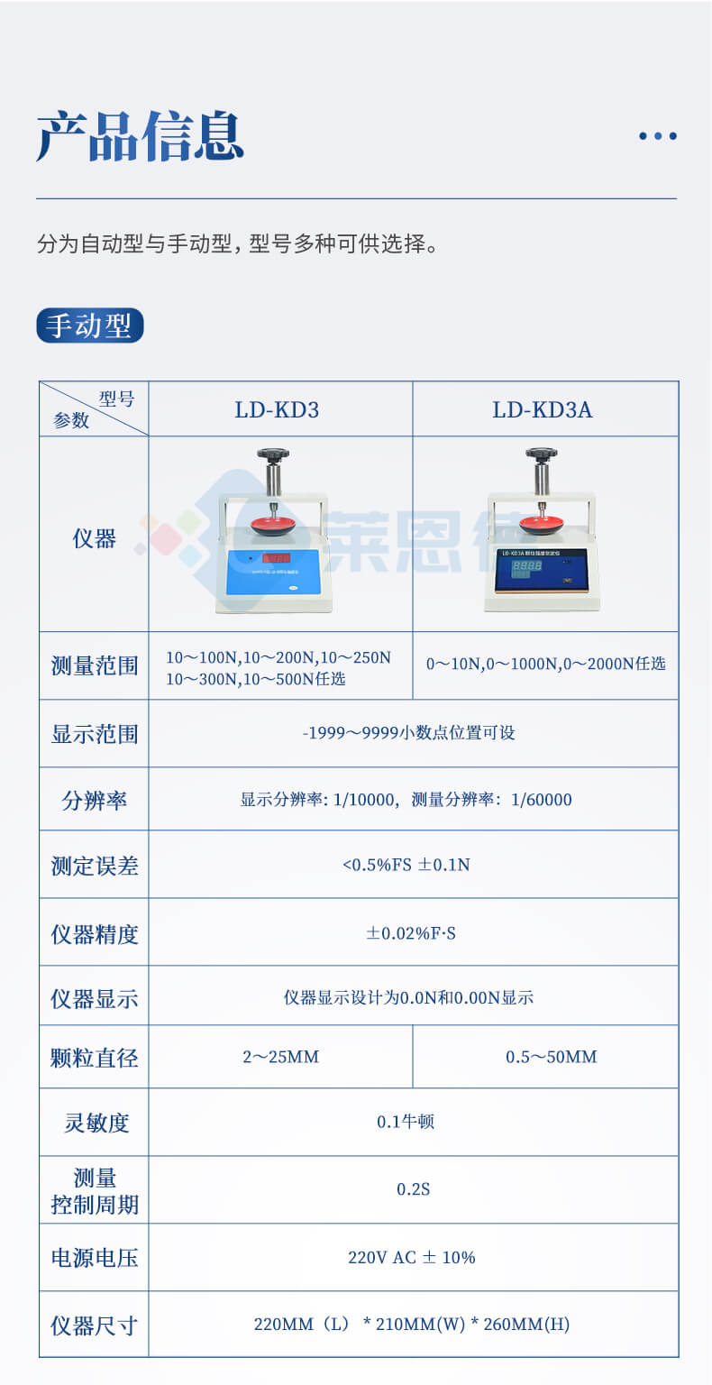 全自動顆粒強(qiáng)度測量儀