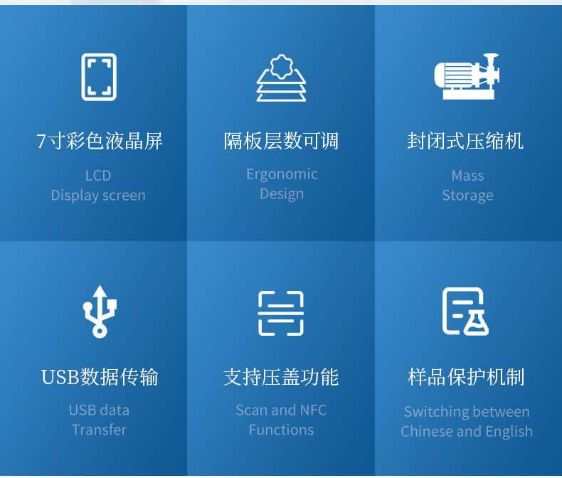壓蓋多歧管加熱凍干機