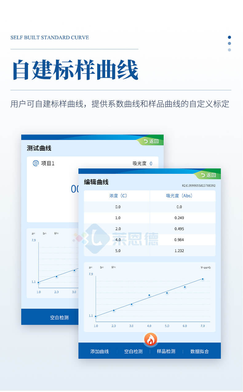 便攜式COD檢測(cè)儀