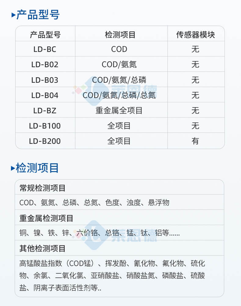 便攜式COD檢測(cè)儀